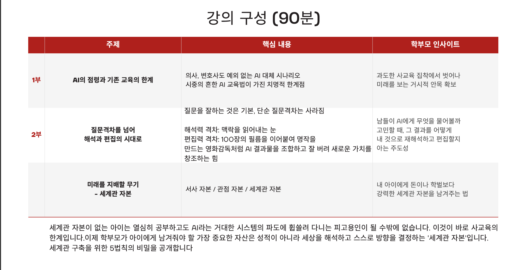 정초신강사님 - 강사섭외 1위 더공감